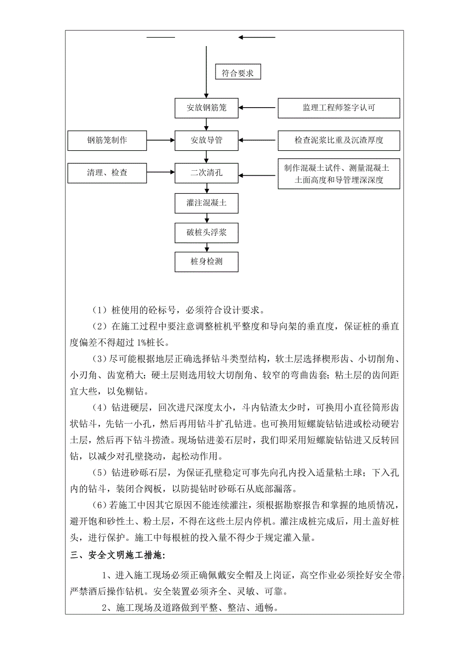 旋挖桩安全技术交底范本_第4页