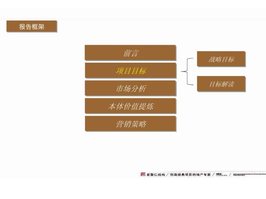 【宝业建工光谷项目营销阶段案_第4页