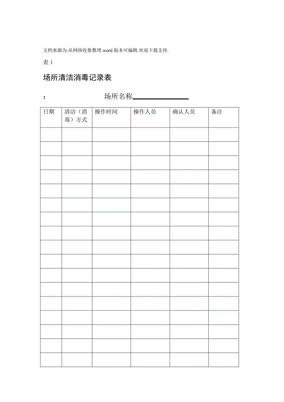 场所清洁消毒记录表详解_第1页