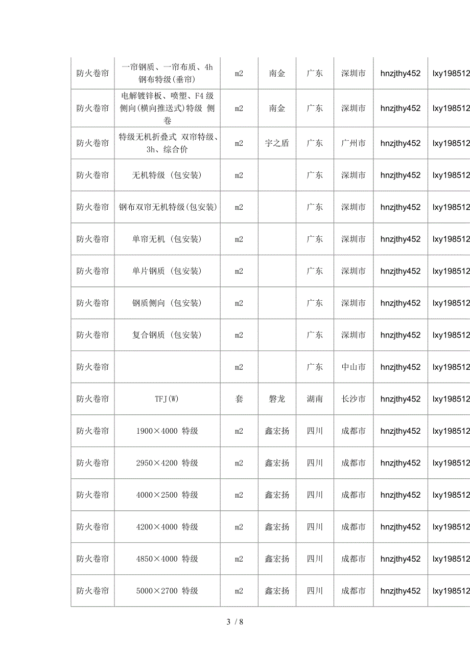 【防火卷帘】防火卷帘价格-行情走势-工程造价-规格型号大全_第3页