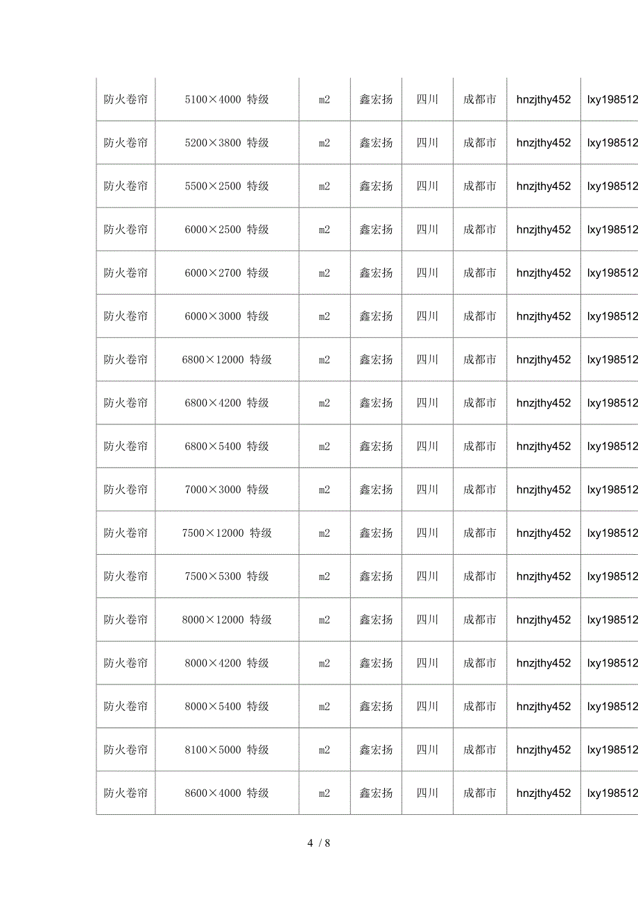 【防火卷帘】防火卷帘价格-行情走势-工程造价-规格型号大全_第4页