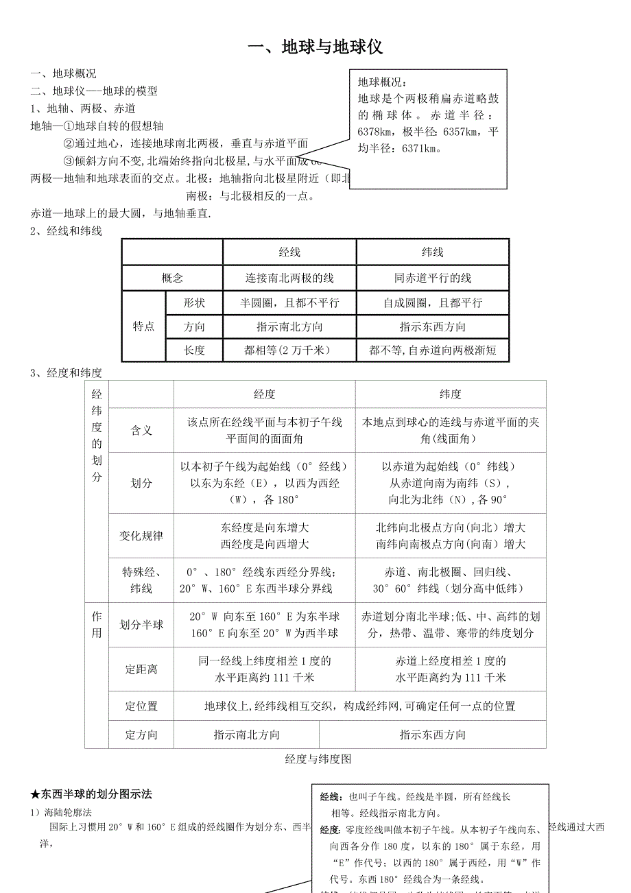 地球与地球仪知识点总结_第1页