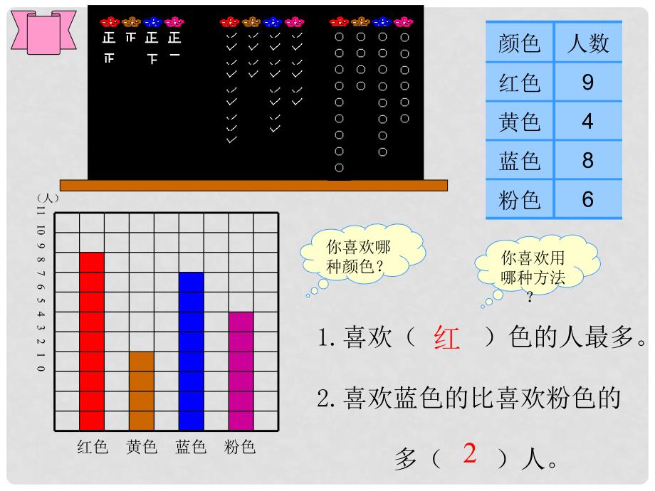 二年级数学下册 统计1课件 西师大版_第4页