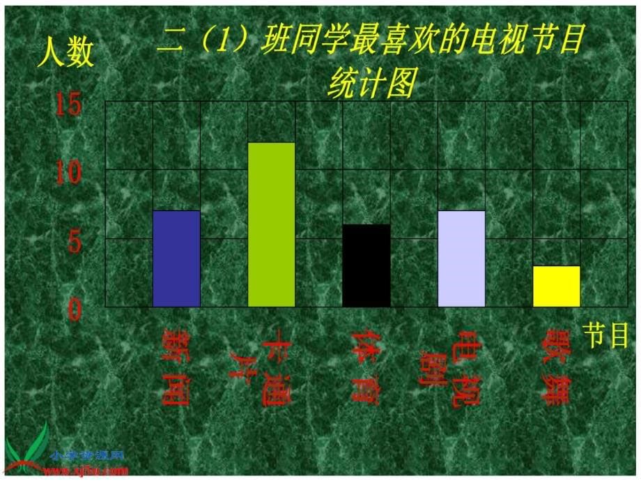 二年级数学下册 统计1课件 西师大版_第5页