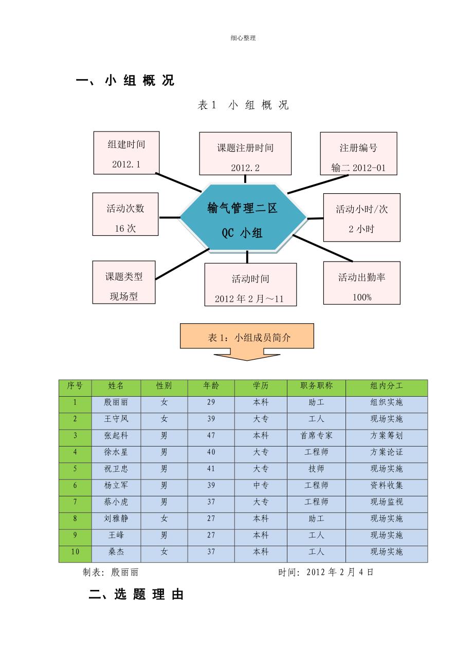 qc减少压缩机转速不稳故障发生率DOC_第4页