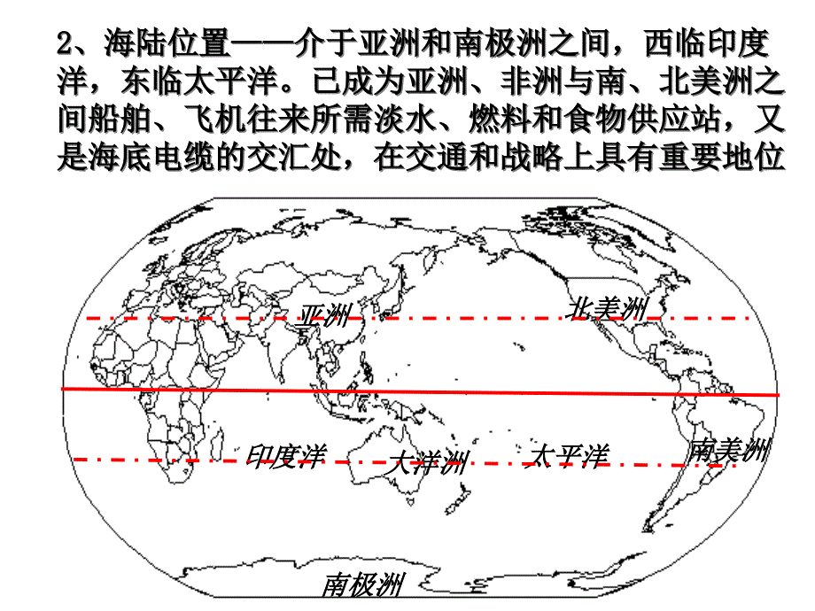 《大洋洲与澳大利亚》课件_第4页