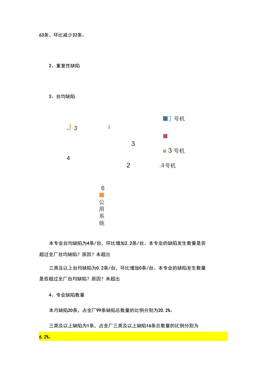 电气缺陷分析报告报告材料_第2页