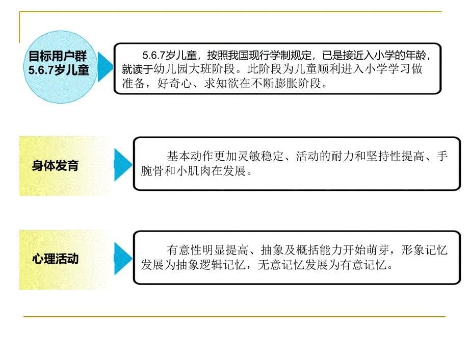 儿童玩具设计调研报告ppt课件_第5页