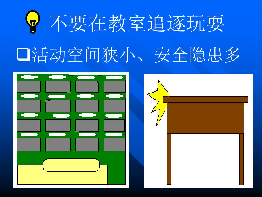 小学安全教育PPT_第3页