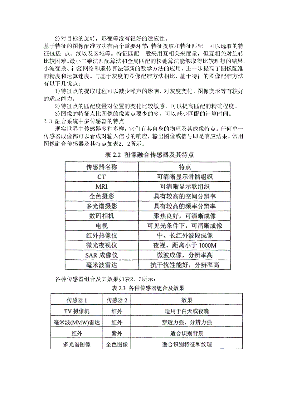 多传感器图像融合方法.doc_第4页