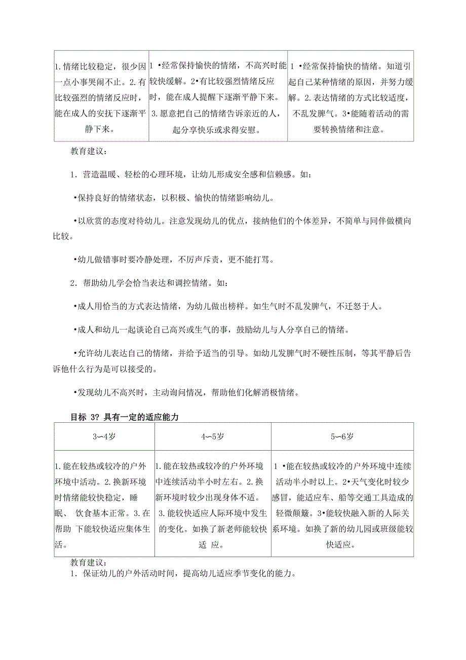 幼儿发展指南_第4页