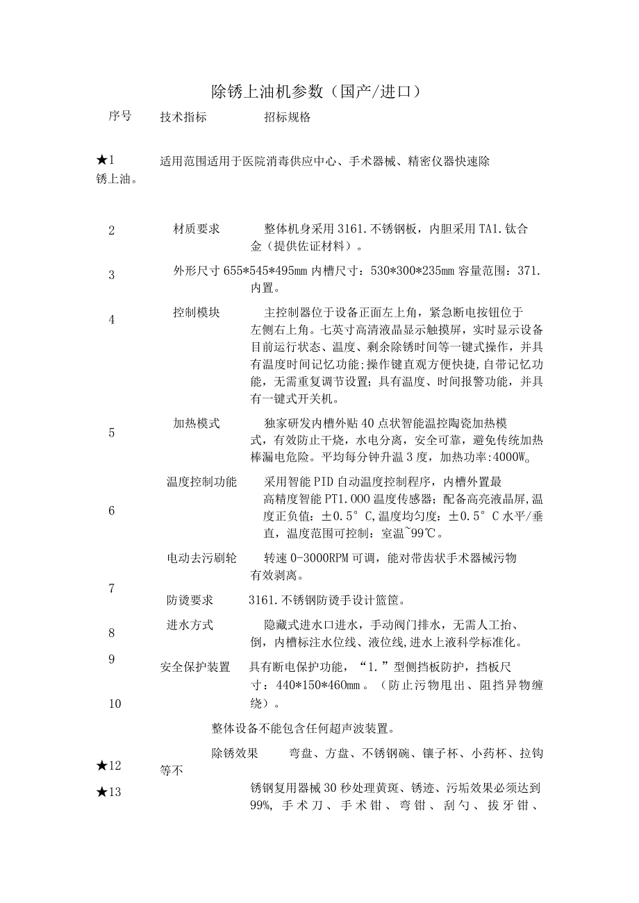 除锈上油机参数国产进口_第1页