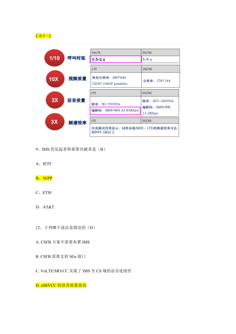 2024年VoLTE题库大全含解析_第4页