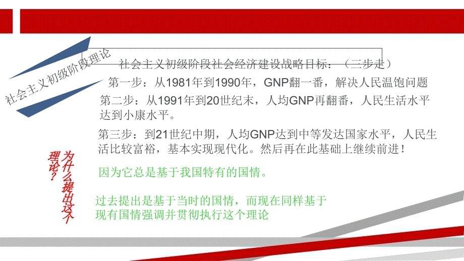 毛概演讲《社会初级阶段理论的分析及其意义》.ppt_第5页