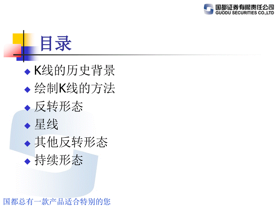 K线基础知识精讲通用课件_第2页