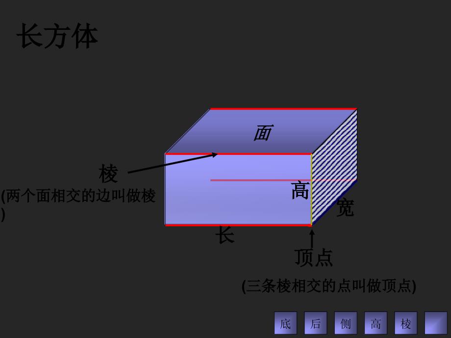 长方体和正方体的复习_第2页