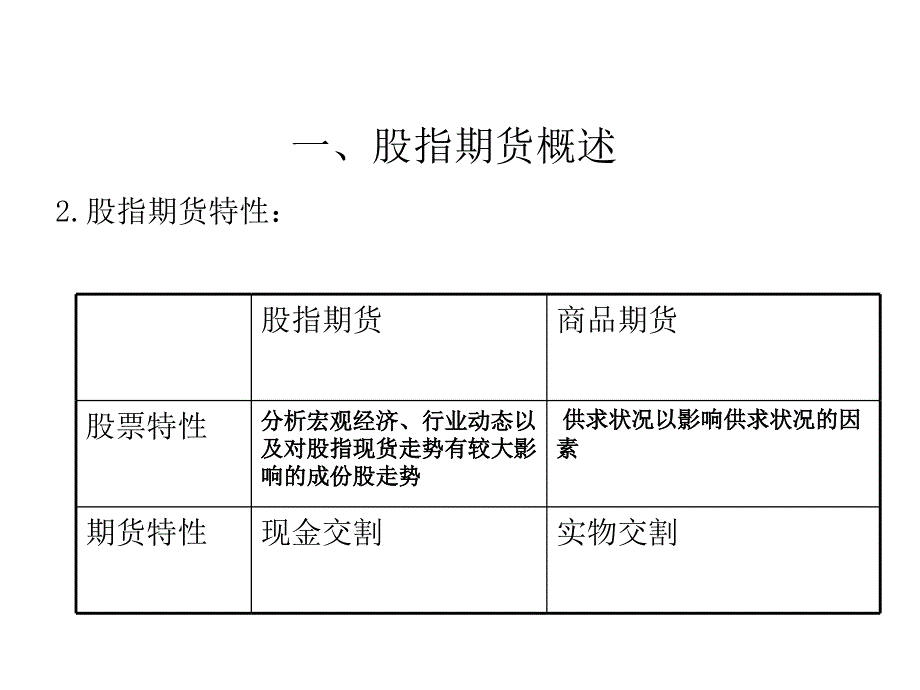 股指期货手册课件_第3页