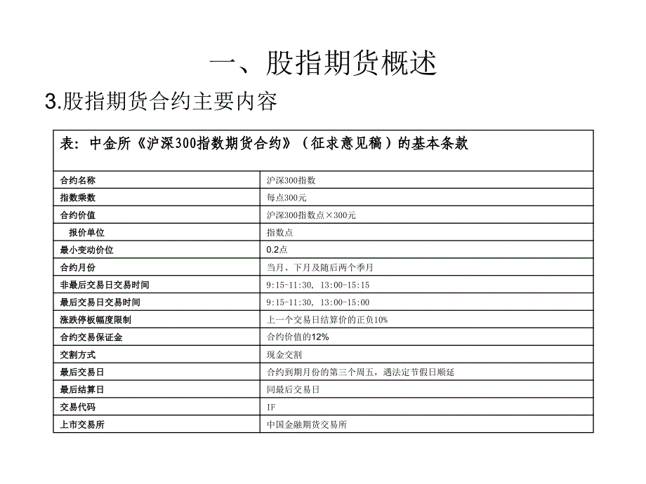 股指期货手册课件_第4页