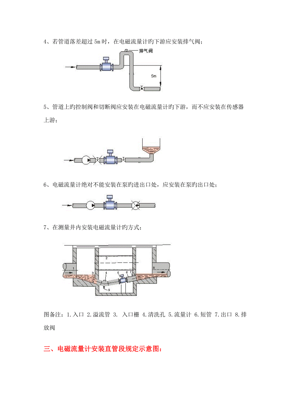 电磁流量计的安装实例图及注意关键事项_第3页