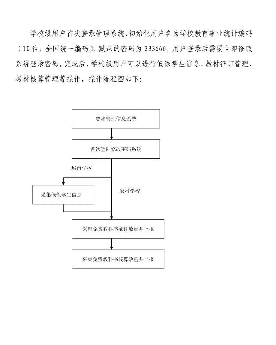 福建省免费教科书征订核算管理信息系统_第2页