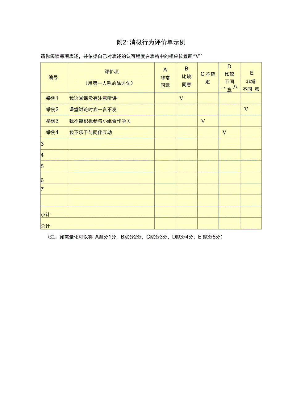 第五阶段行为态度评价问卷(6)_第4页