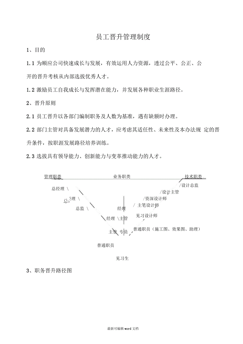 员工晋升管理制度完整版_第1页