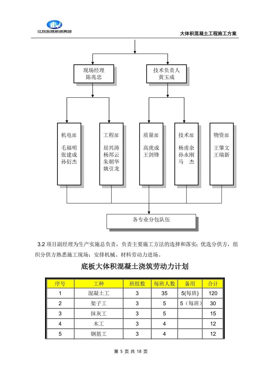 大体积混凝土施工方案正式.doc_第5页