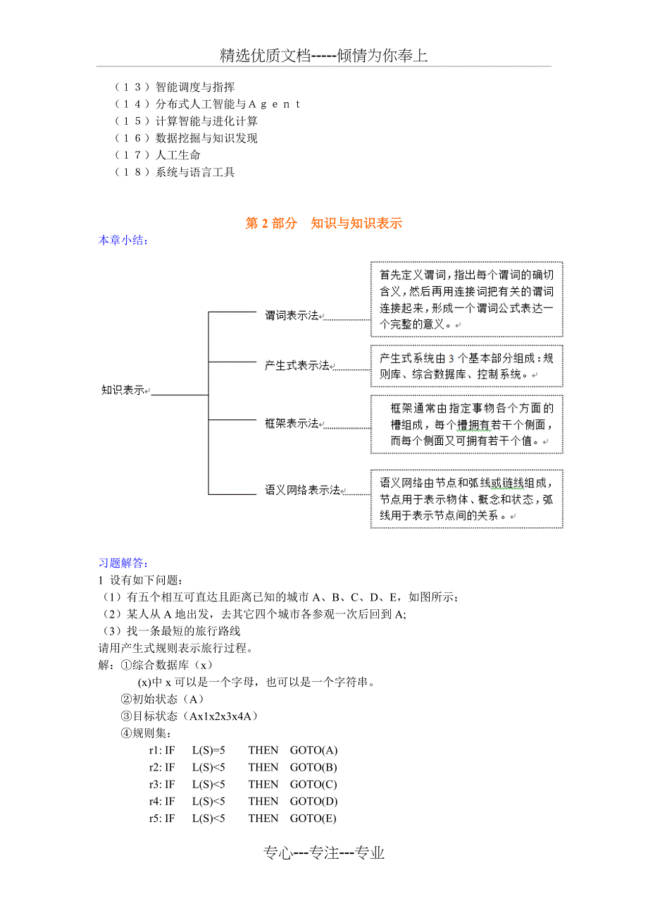 人工智能习题集及各章小结(共17页)_第2页