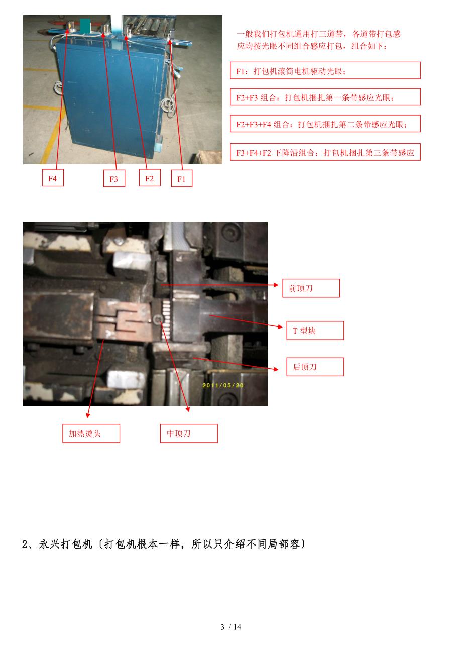 打包机维修手册范本_第3页