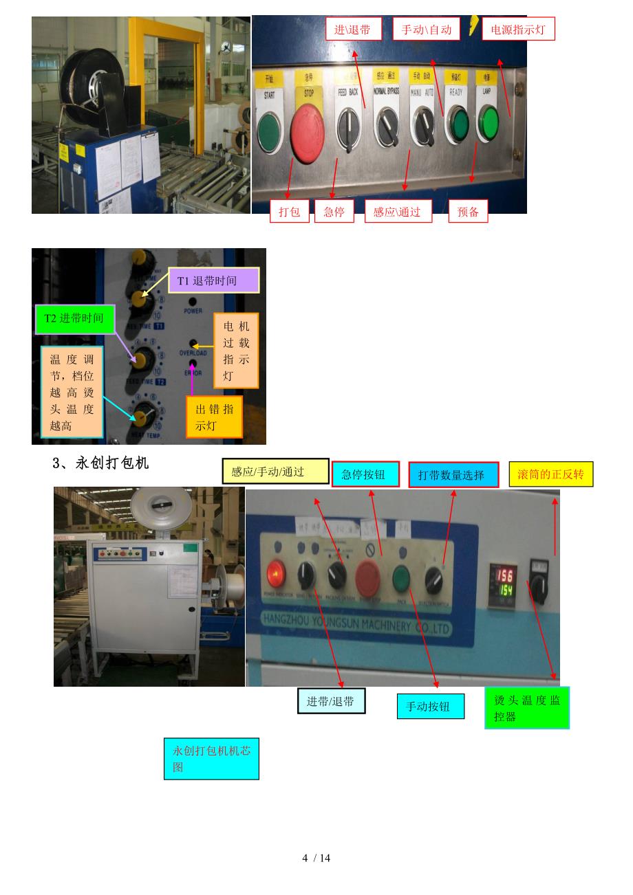 打包机维修手册范本_第4页