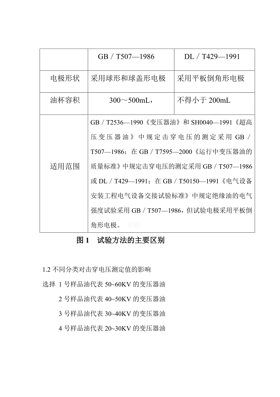 变压器油耐压试验的方法与分析_第3页