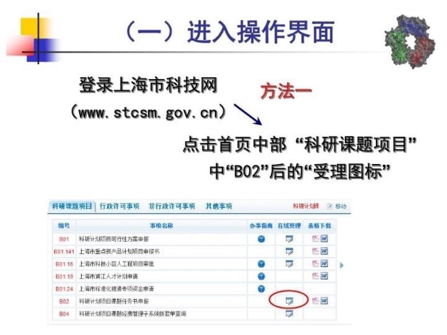 最新市科委计划任务书填报辅导PPT课件_第5页