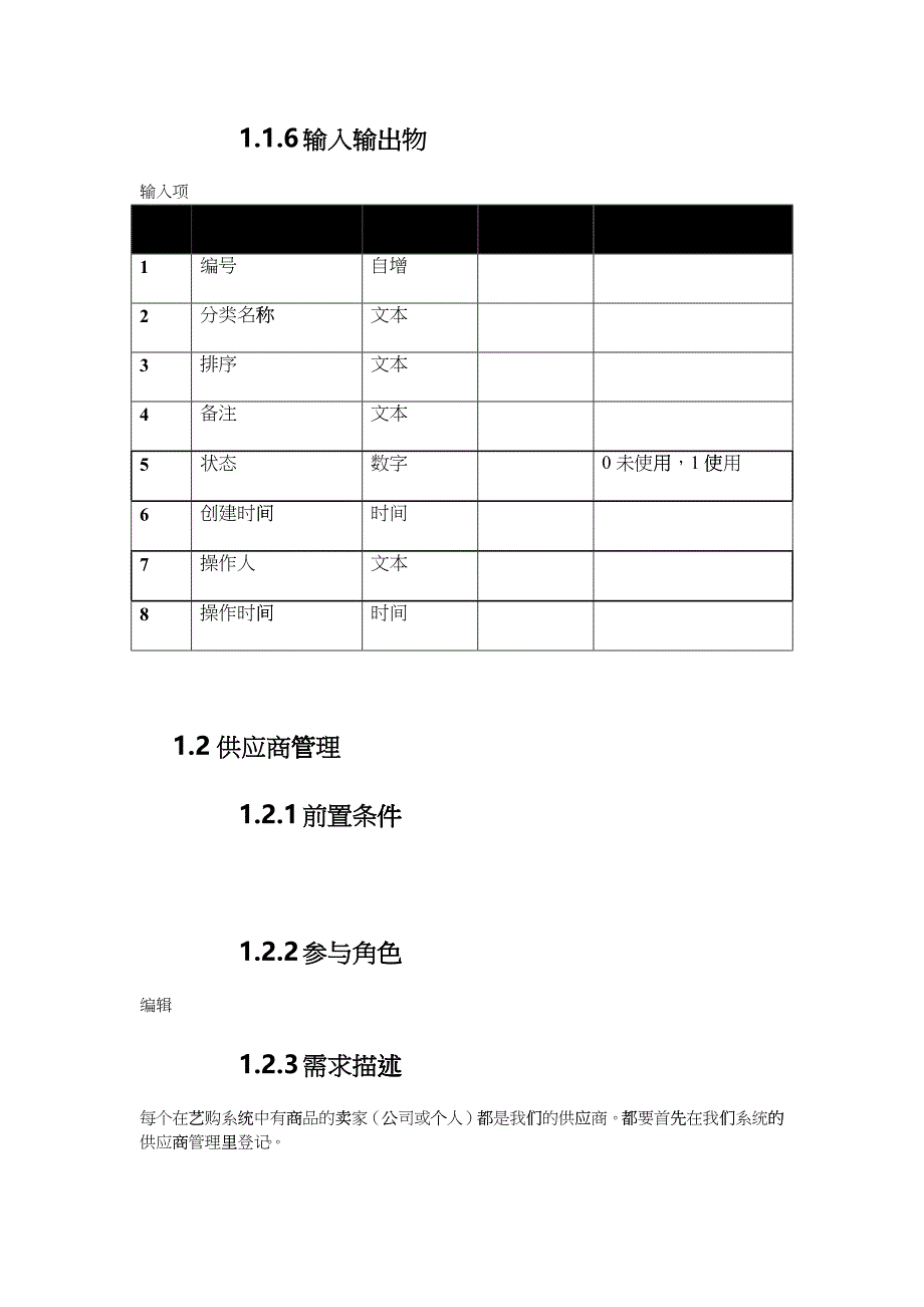 全球艺购产品需求文档_第2页