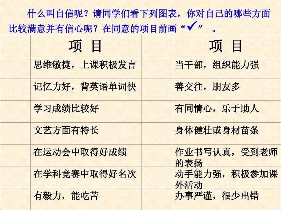 陕教版思品八年级上册第二课自尊自信快乐生活第二目.ppt_第5页