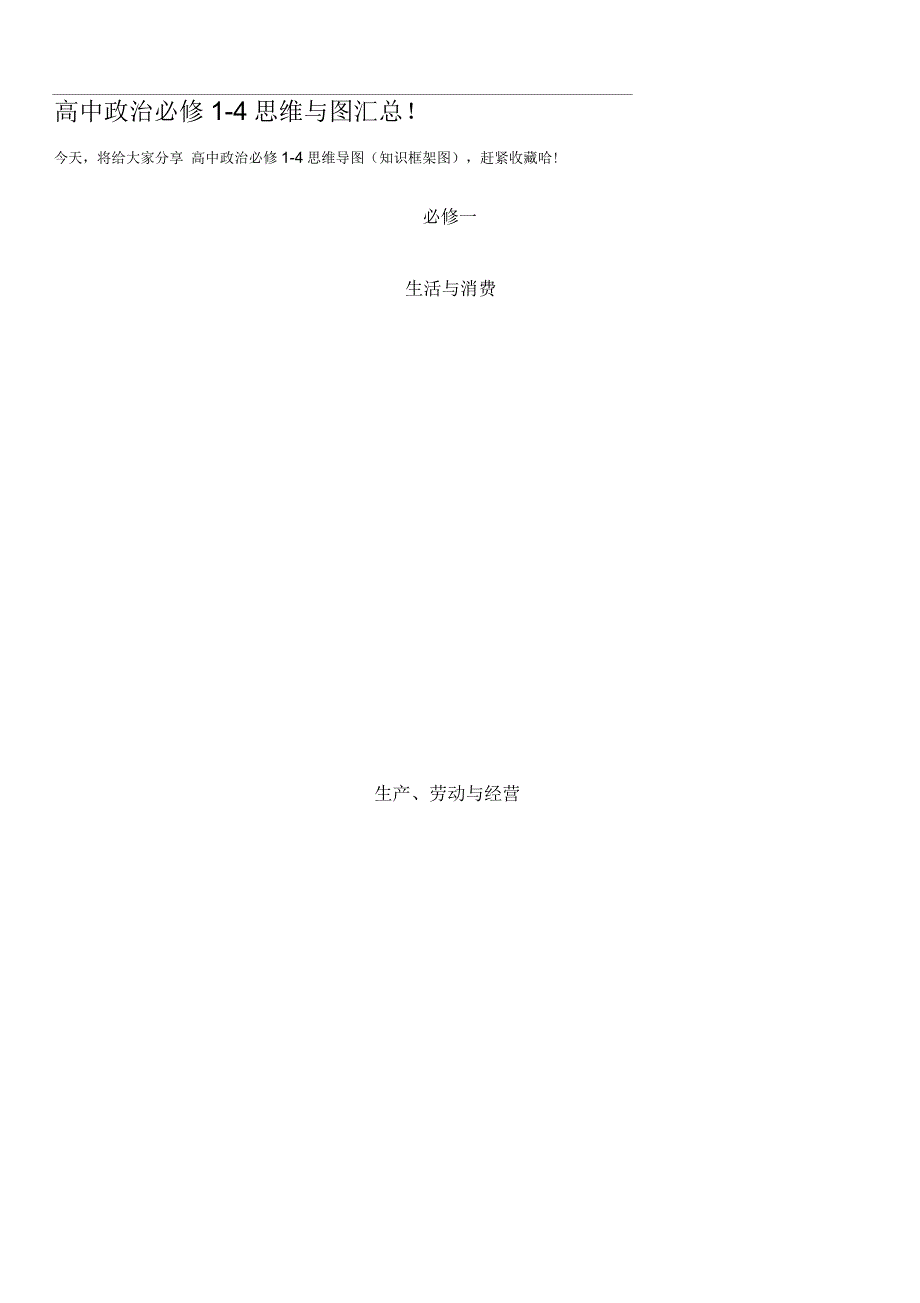 高中政治必修1-4思维导图汇总_第1页