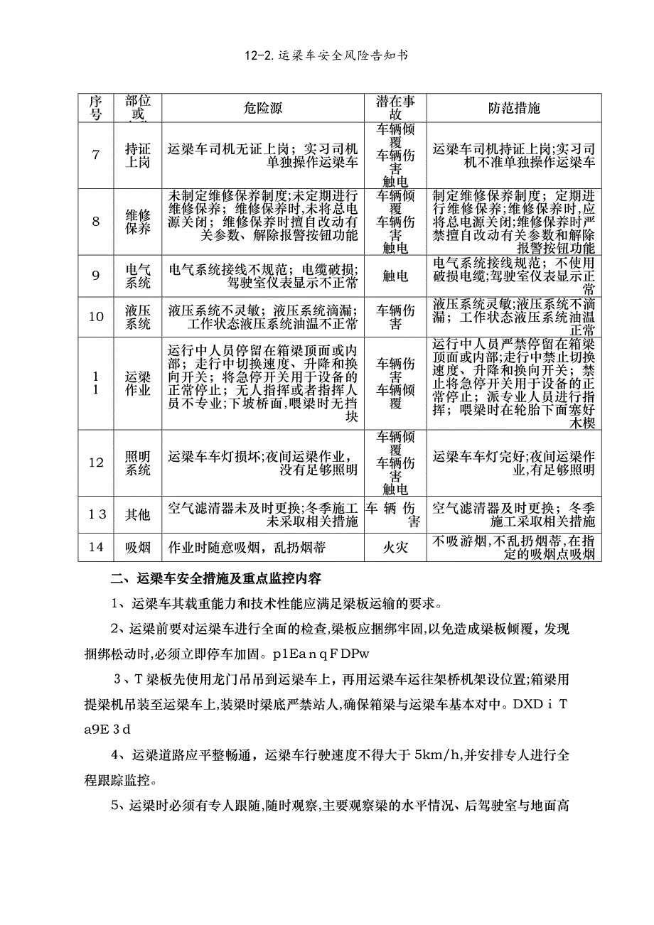 12-2.运梁车安全风险告知书_第2页