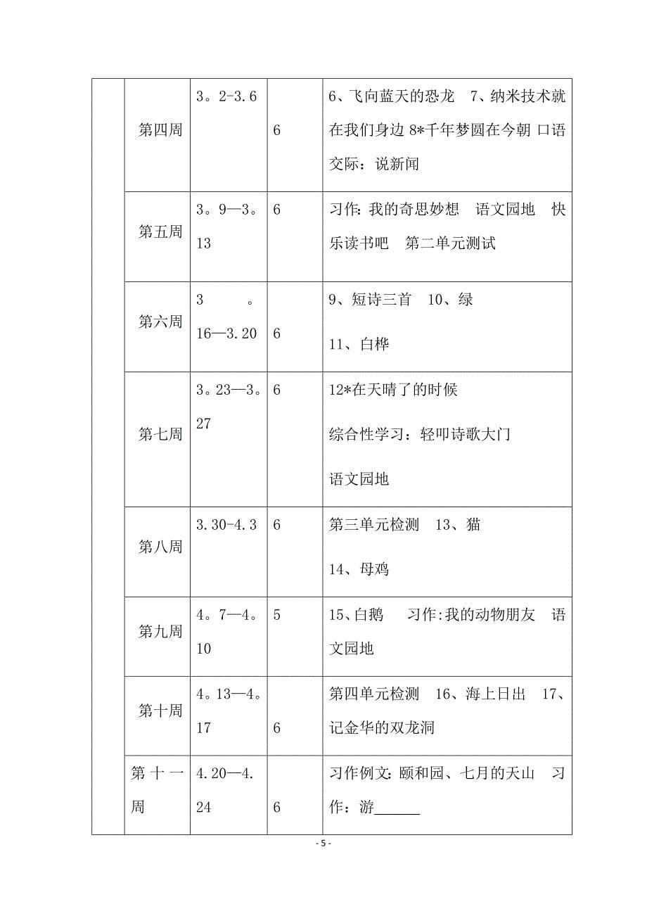 新人教版部编本2020年春四年级下册语文教学计划及进度安排_第5页