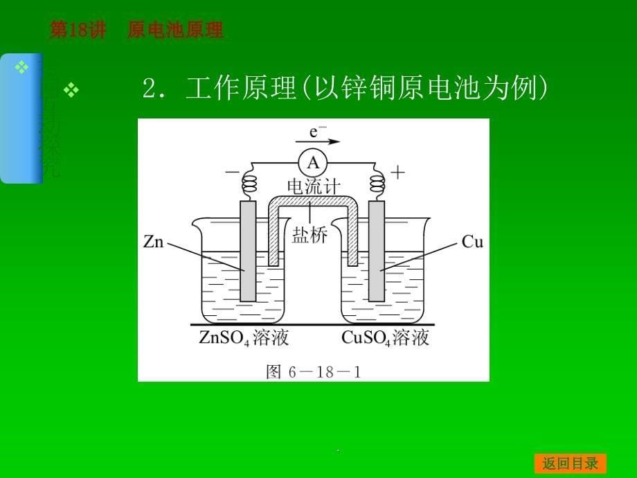 化学一轮基础典型例题讲解第18讲原电池原理_第5页