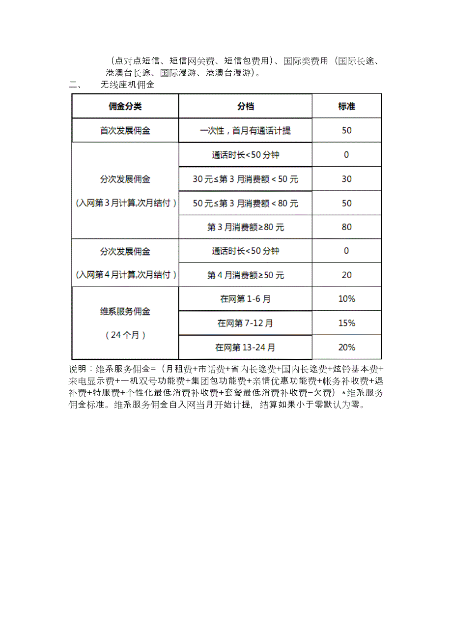 联通代理商佣金政策_第2页