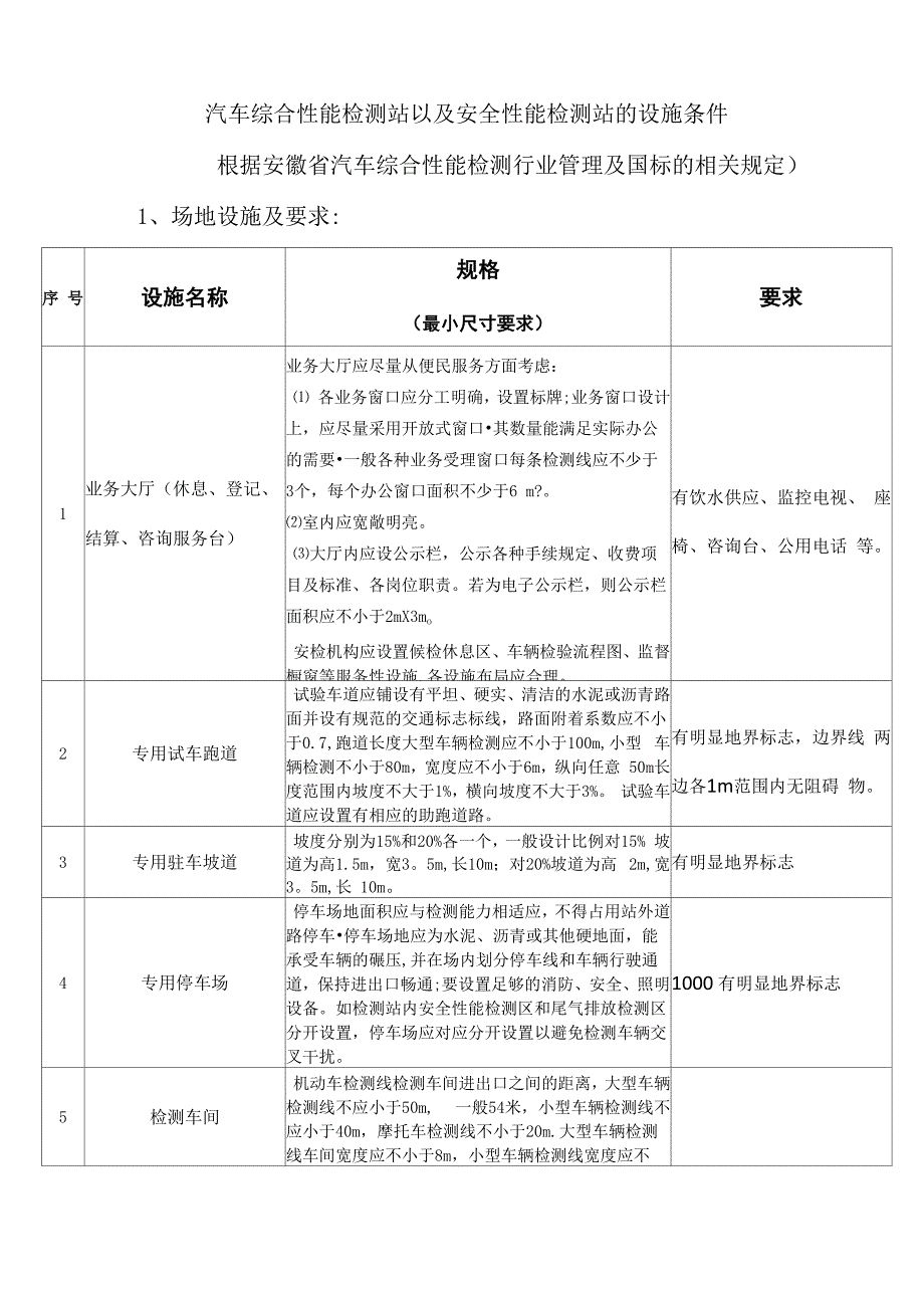 机动车检测站的设施条件_第1页