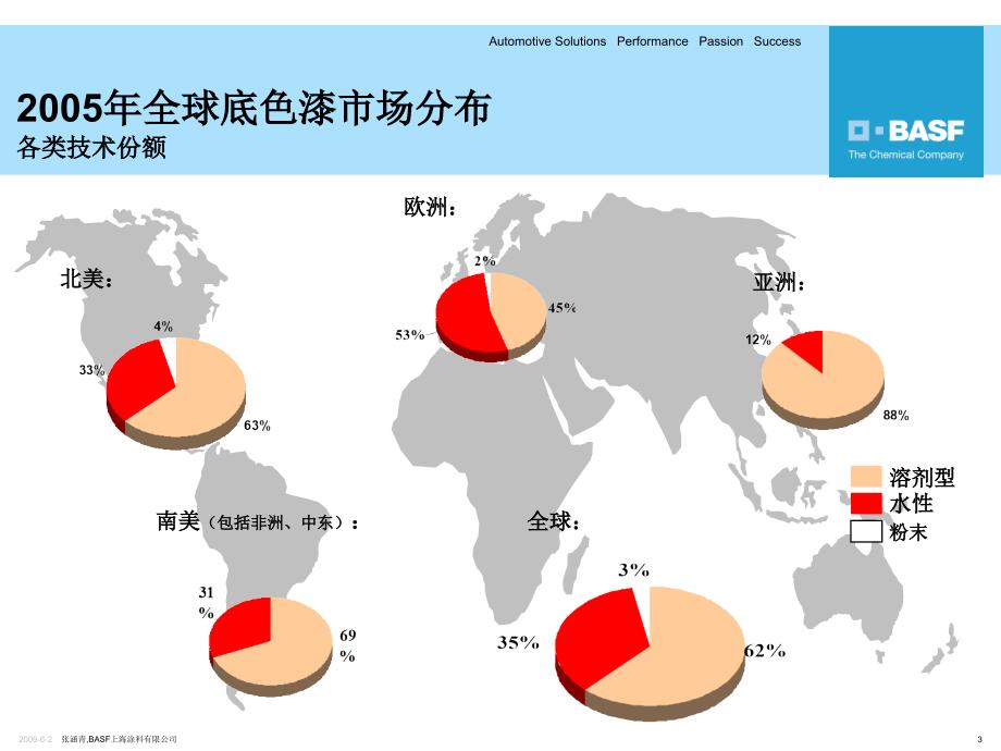 basf水性底色漆_第3页