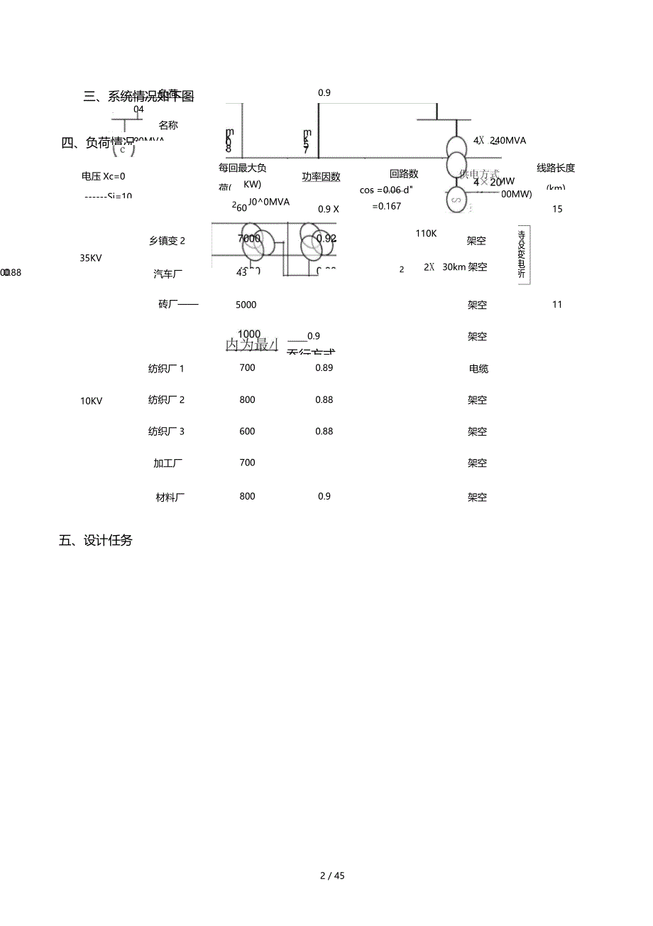 110KV降压变电站部分的设计_第2页