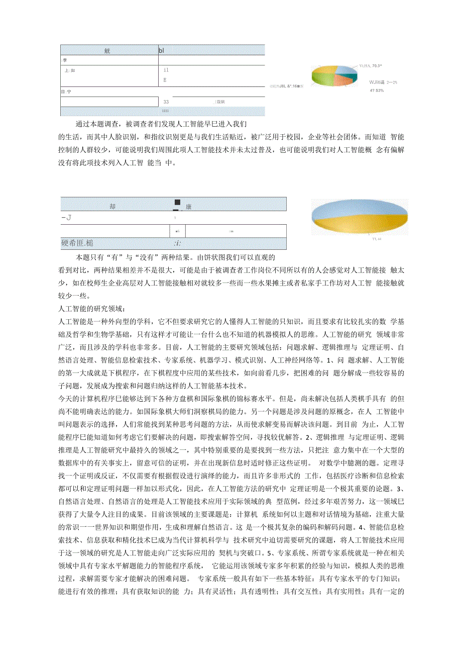 人工智能的利与弊_第2页