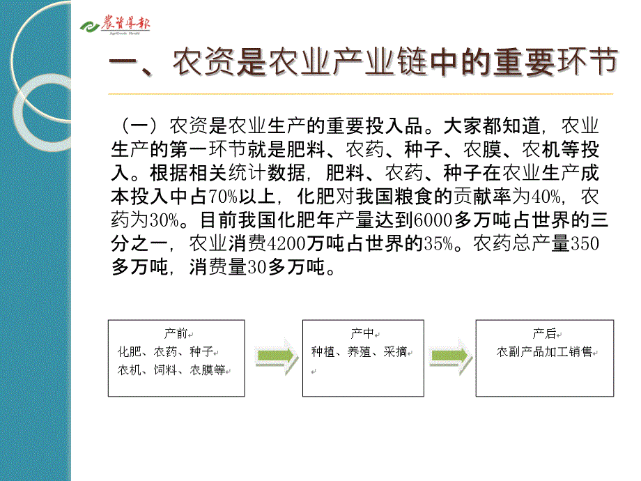 农合社与农资行业的增值链对接_第3页