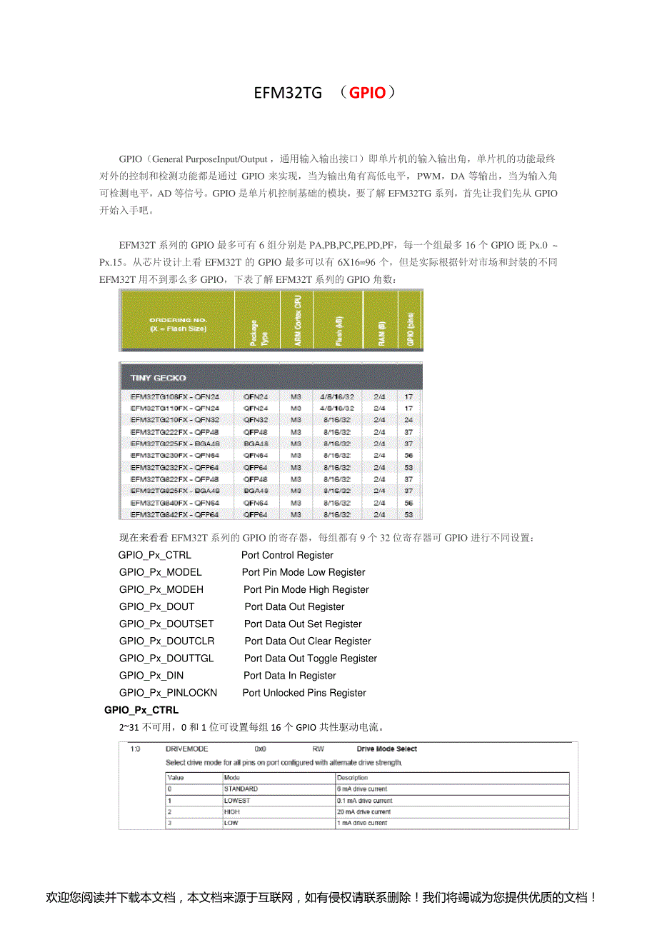 EFM32TG 对GPIO操作_第1页