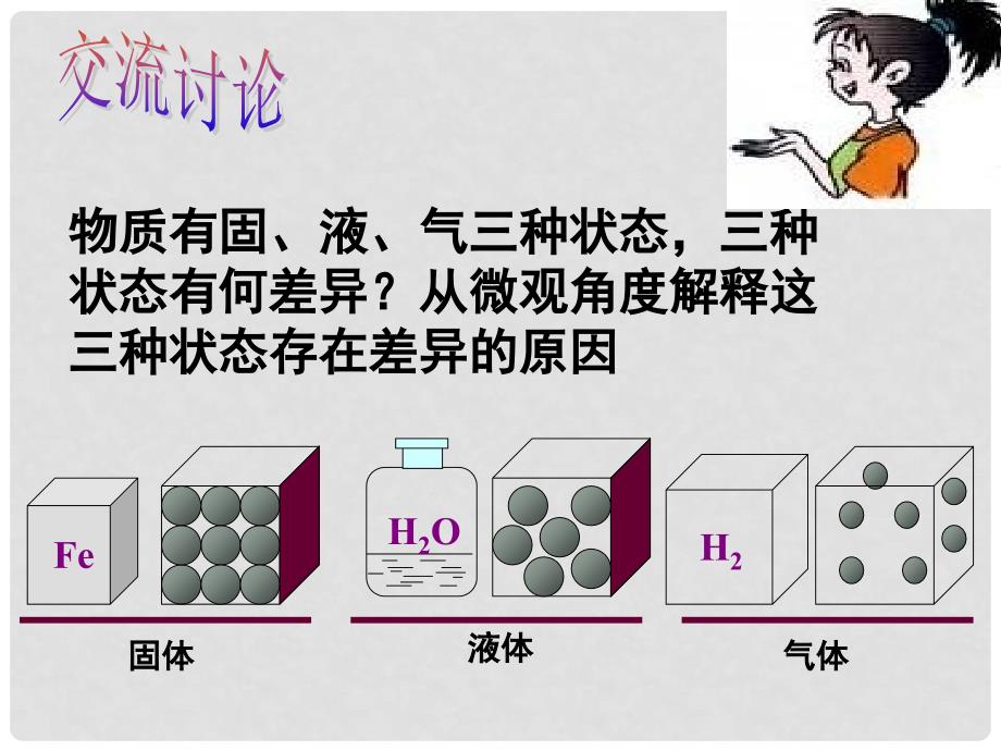 高中化学物质的聚集状态气体摩尔体积课件苏教版必修1_第3页