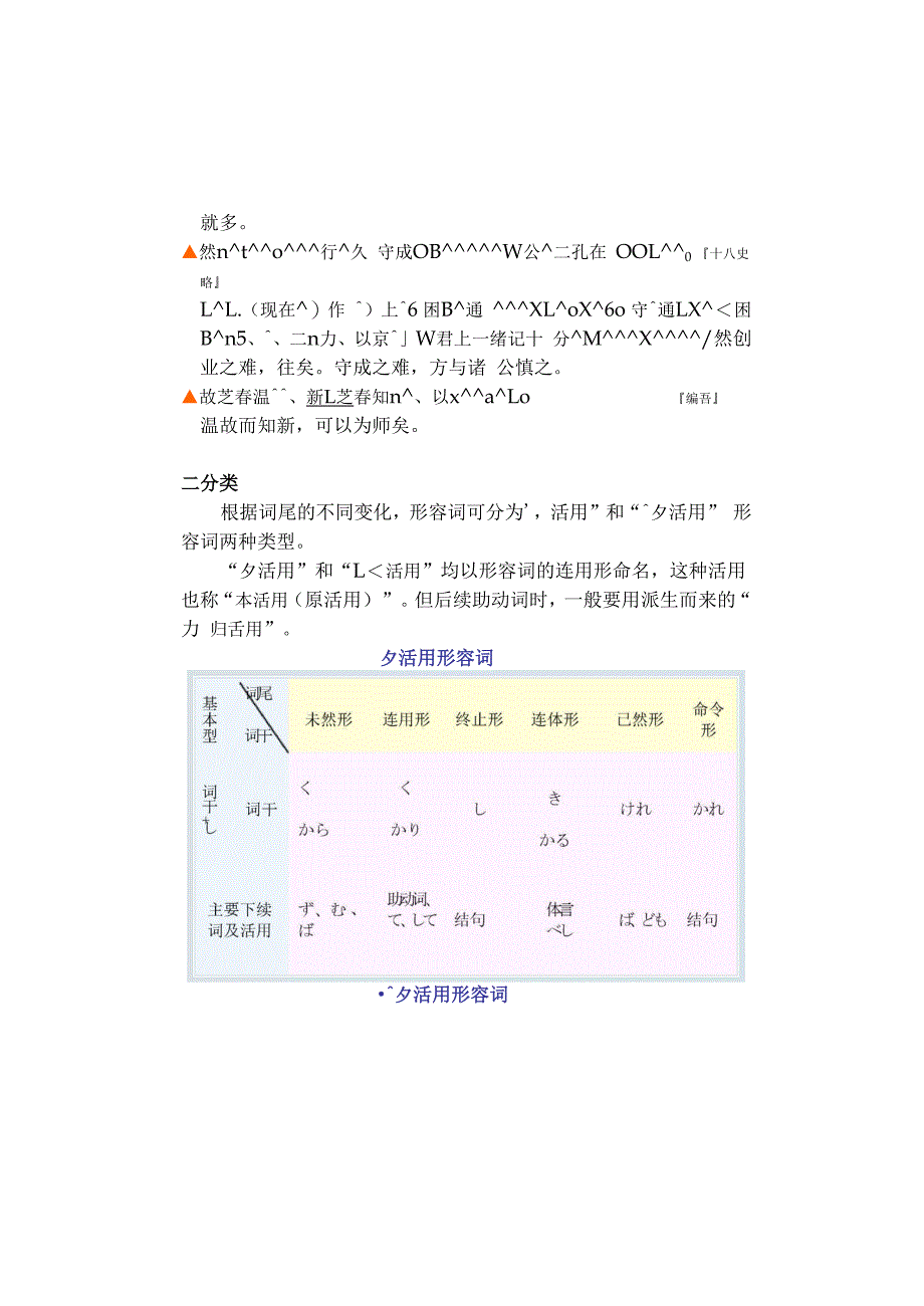 日语古典语法形容词资料讲解_第2页