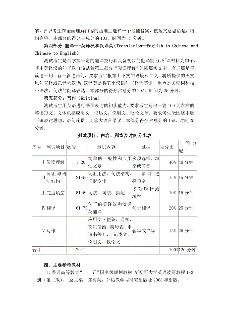 湖南工程学院专升本选拔考试大学英语1_第4页