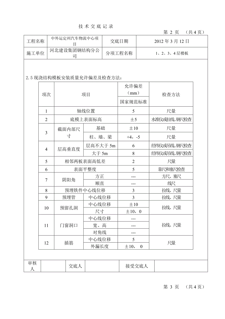 一层梁板柱梯模板技术交底工程交底_第2页