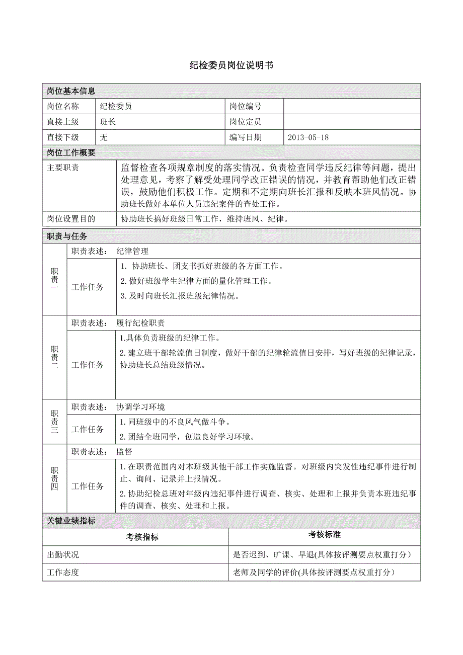 纪检委员岗位说明书_第1页